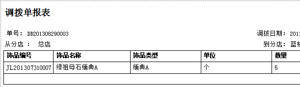 “珠宝饰品进销存系统调拨单报表”