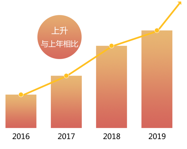 珠宝进销存软件