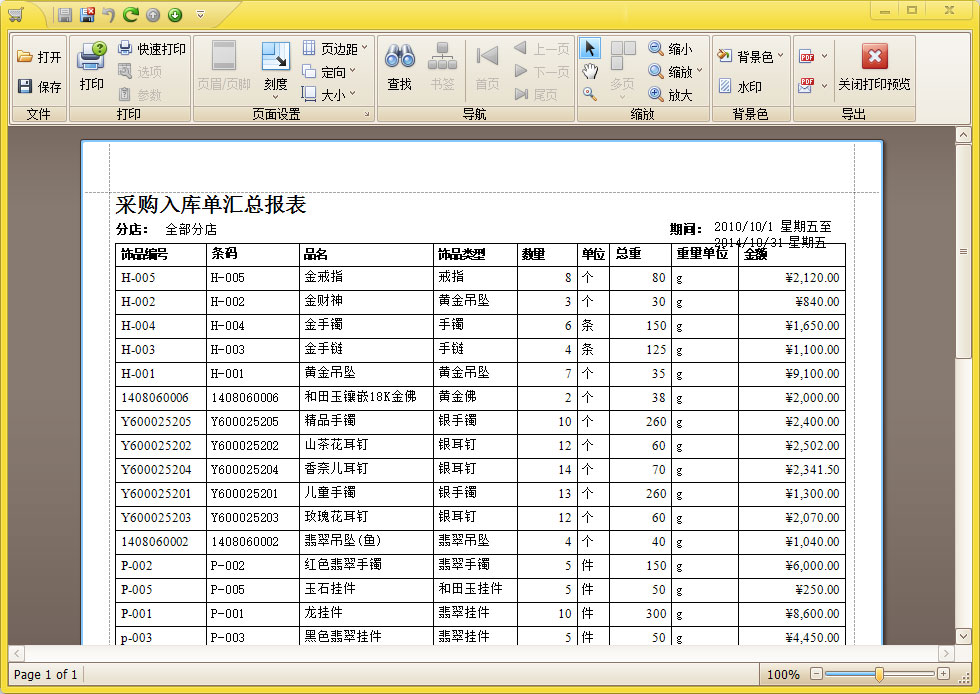 采购汇总报表